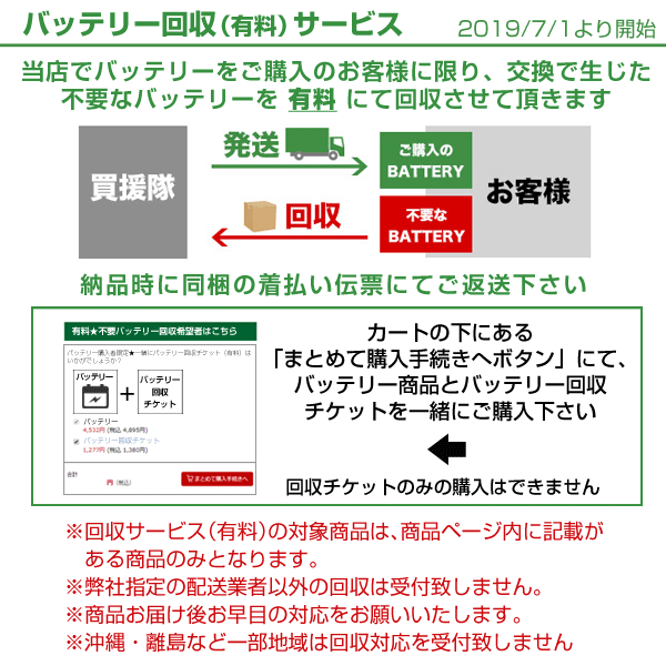 不要バッテリーの回収の手順