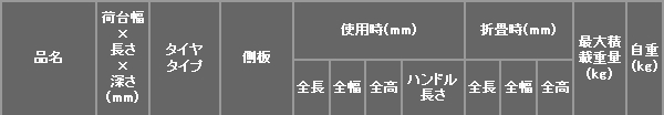 ハンディキャンパー 仕様一覧表 リヤカー リアカー 送料無料