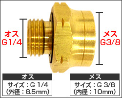 噴霧器 ノズル ISOねじ SWねじ ネジ フンムネジ フンムキネジ