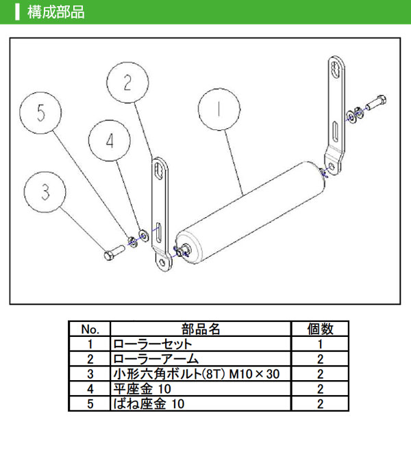 構成部品