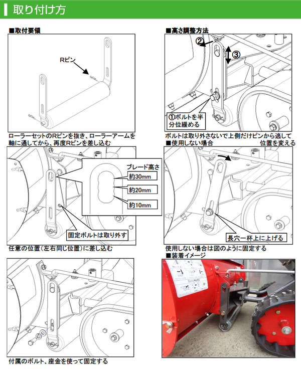 取り付け方