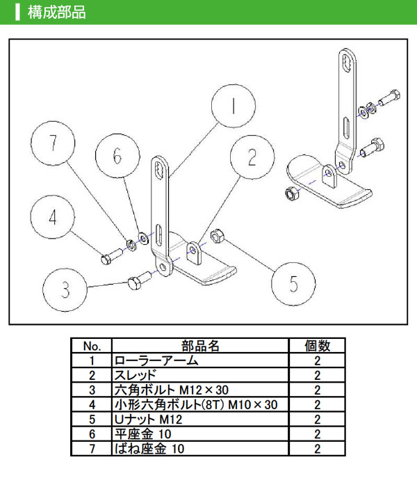 構成部品