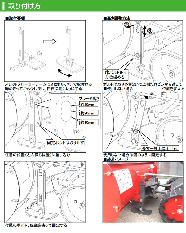 取り付け方