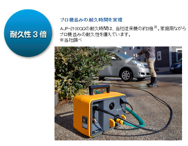 送料込】 リョービ 電源コード式 高圧洗浄機 AJP-2050 50 60Hz 洗車機