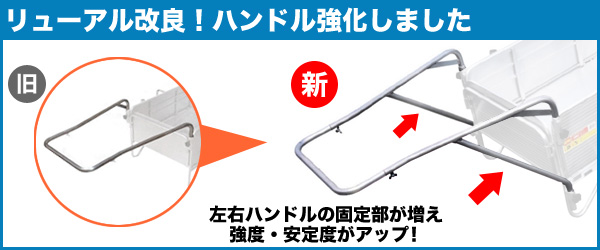 アルミリヤカーSMC-1Hハンドル改良