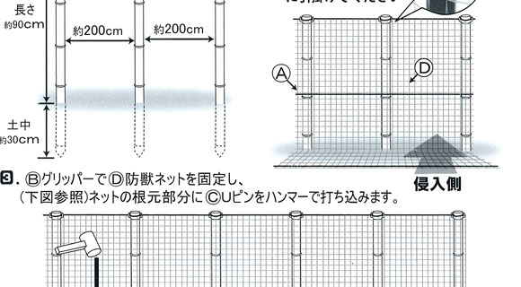 第一ビニール 動物よけネット設置セット 90cm 10m 買援隊 かいえんたい