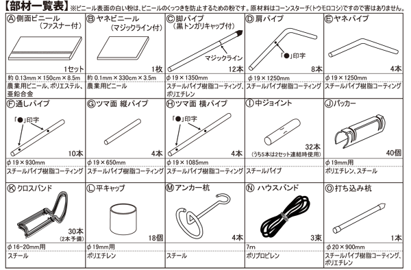 第一ビニールダイムハウス1坪用の部材一覧表