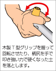 泥 泥土 畑 汚れ 落とし 管理機 ロータリー 耕運機 