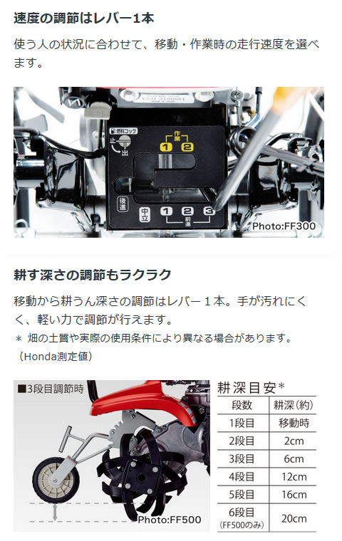 法人限定》ホンダ 耕運機 サラダ FF300 ニューM型ヒッチ + イエロー