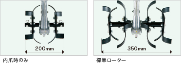 耕運機 耕耘機 耕うん機 HONDA ホンダ ピアンタ FV200