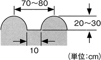 畝立板 [こまめ F220用 F210用] No.10807