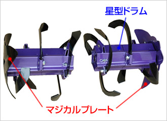 耕運機 耕耘機 耕うん機 アタッチメント 爪 ロータリー