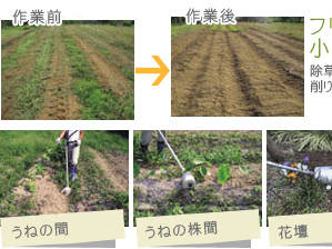 フリーハンマー方式で小さな障害も緩和