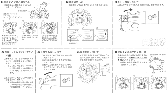 スーパーカルマー新タイプ(ASK-N23)の替え刃(SK-1815N)交換方法