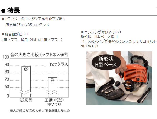 工進 工進製 4サイクルエンジンポンプ（25mm） SEV-25F 買援隊(かいえんたい)