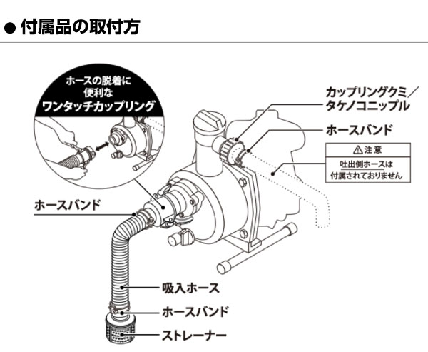 工進 工進製 4サイクルエンジンポンプ 25mm 岩崎製作所 洗浄ホースセット付 SEV-25F 買援隊(かいえんたい)
