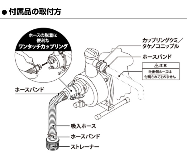 即納大特価】 ふるなび ふるさと納税 エンジンポンプ SEV-25FZR 口径25ミリ ハイデルスポンプ ミニ4サイクル 8m洗浄ホース付き  自在フランジ ベース付き 0894 京都府長岡京市