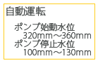 自動運転　ポンプ始動水位320mm～360mm　ポンプ停止水位100mm～130mm