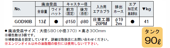 廃油受皿サイズ：大径580（小径370）×高さ300mm