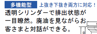 透明シリンダ－で排出状態が一目瞭然。廃油を見ながらお客様と対話が出来ます。