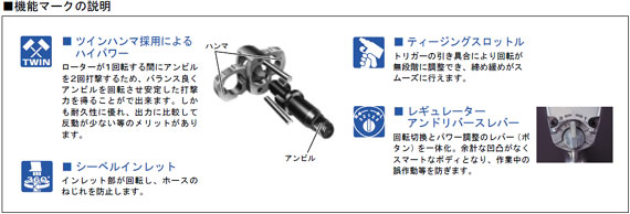 機能マークの説明