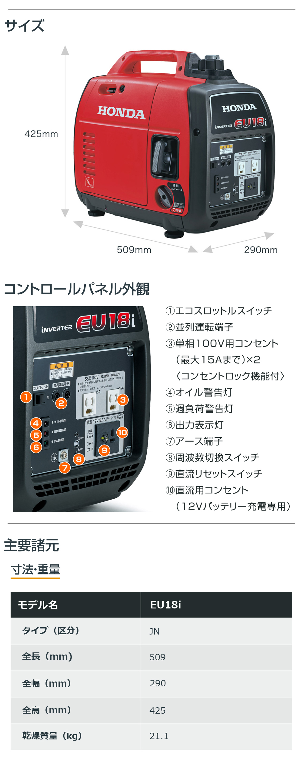 ホンダ インバーター発電機 EU18i EU18iT JN [121cc] 買援隊(かいえんたい)