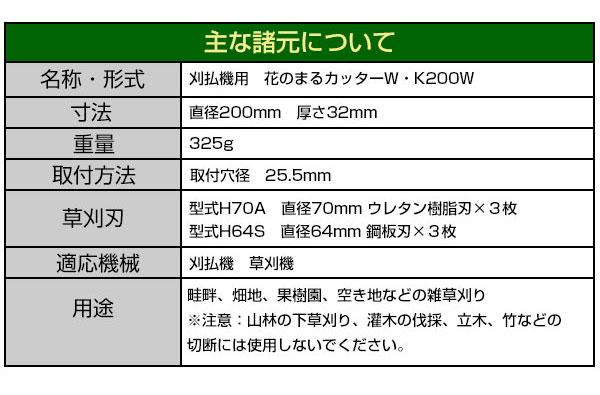 サンエー 刈り払い機用回転刃 花のまるカッターW K200W - 2