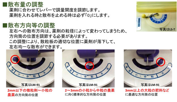 お気に入 <br>みのる産業 防除機 胸掛剤散紛機 DM-T 薬剤容量3kg 粉剤散布に使いやすく能率的 法人 農園様限定