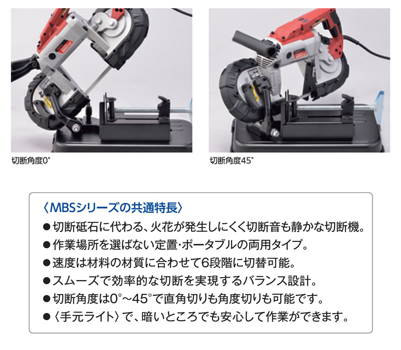 ワキタ ポータブル バンドソー MBS12-1 買援隊(かいえんたい)