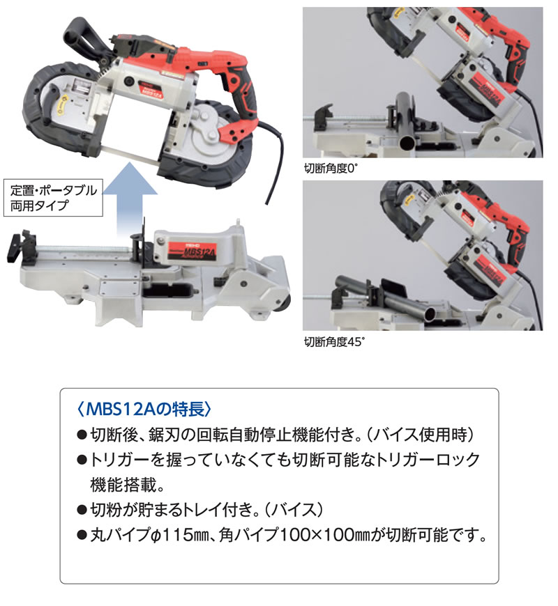 ワキタ ポータブル バンドソー MBS12A 買援隊(かいえんたい)