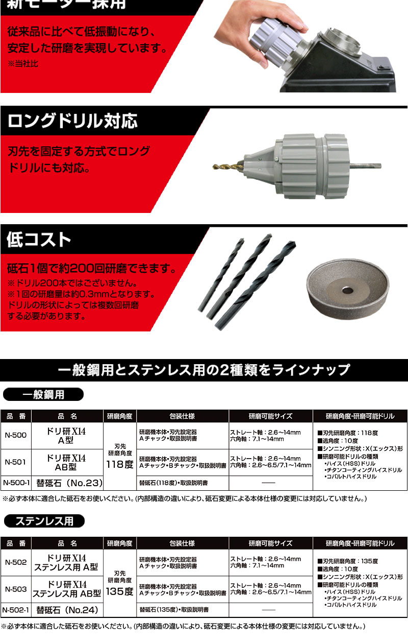 ニシガキ 鉄工ドリル研磨機 ドリ研 X14 AB型 (ステンレス鋼用) N-503