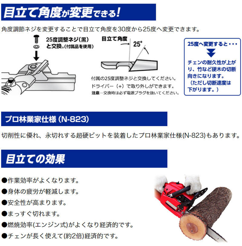 ニシガキ 刃研ぎ名人チェンソー(超硬ビット装着) N-823 買援隊(かいえんたい)