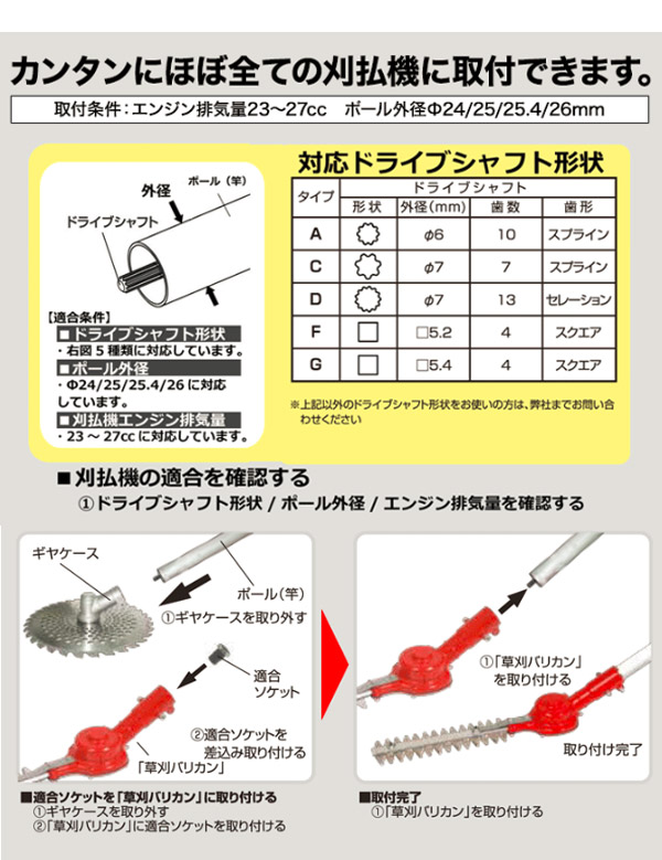 スパイダーモアー用 替刃 0326-82100 AZ430 AZ430A用 SP430 SP430A オーレック ナイフセット 共立 純正  今ならほぼ即納！ オーレック