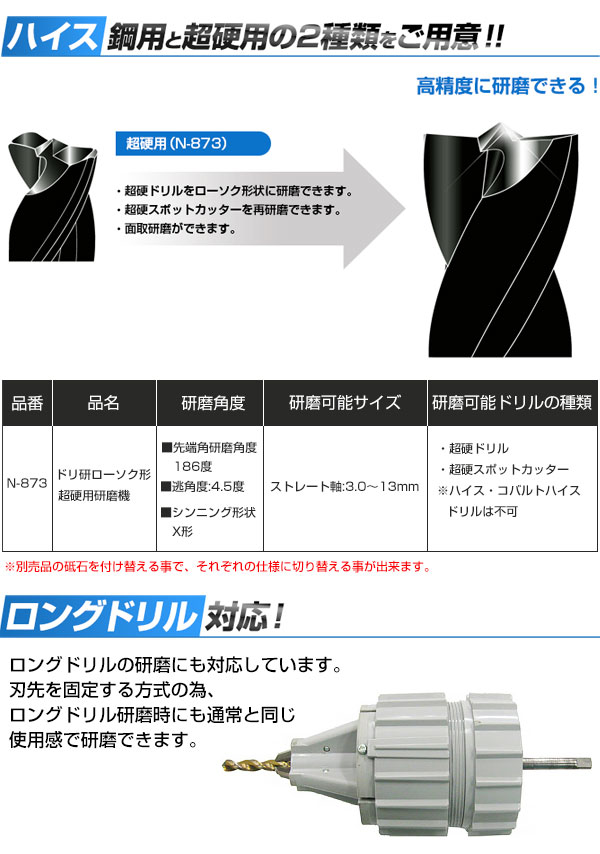 ニシガキ ドリ研ローソク形 超硬用 研磨機 N-873 買援隊(かいえんたい)