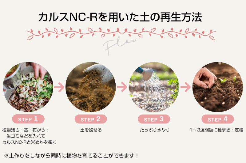 リサール酵産 土壌改良資材 1kg カルス NC-R 粉状 買援隊(かいえんたい)