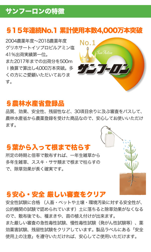 サンフーロンの特徴、15年連続No.1、農林水産省登録品で安心・安全