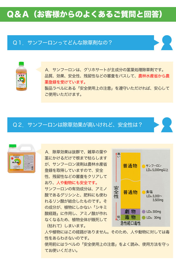 お客様からのよくある質問と回答、サンフーロンはどんな除草剤？安全性は？