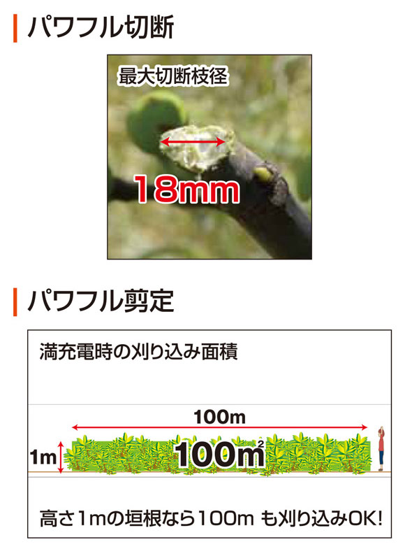 工進 スマートコーシン 18V 充電式ヘッジトリマ SHT-1820 買援隊(かいえんたい)