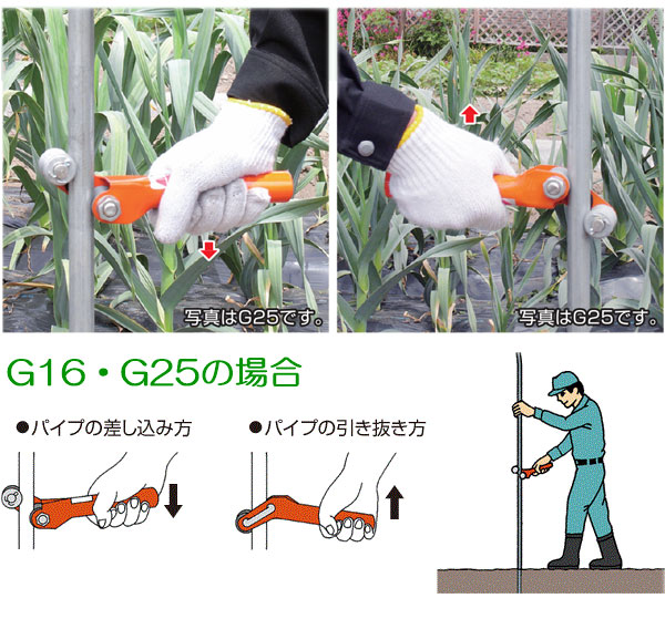 59％以上節約 パイプハンド G16 13〜19ｍｍ用 パイプ支柱の抜き差し サンエー