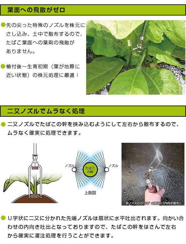 サンエー 歩行用株元灌注ノズル ジェットカンチュウ SU-200L 通販