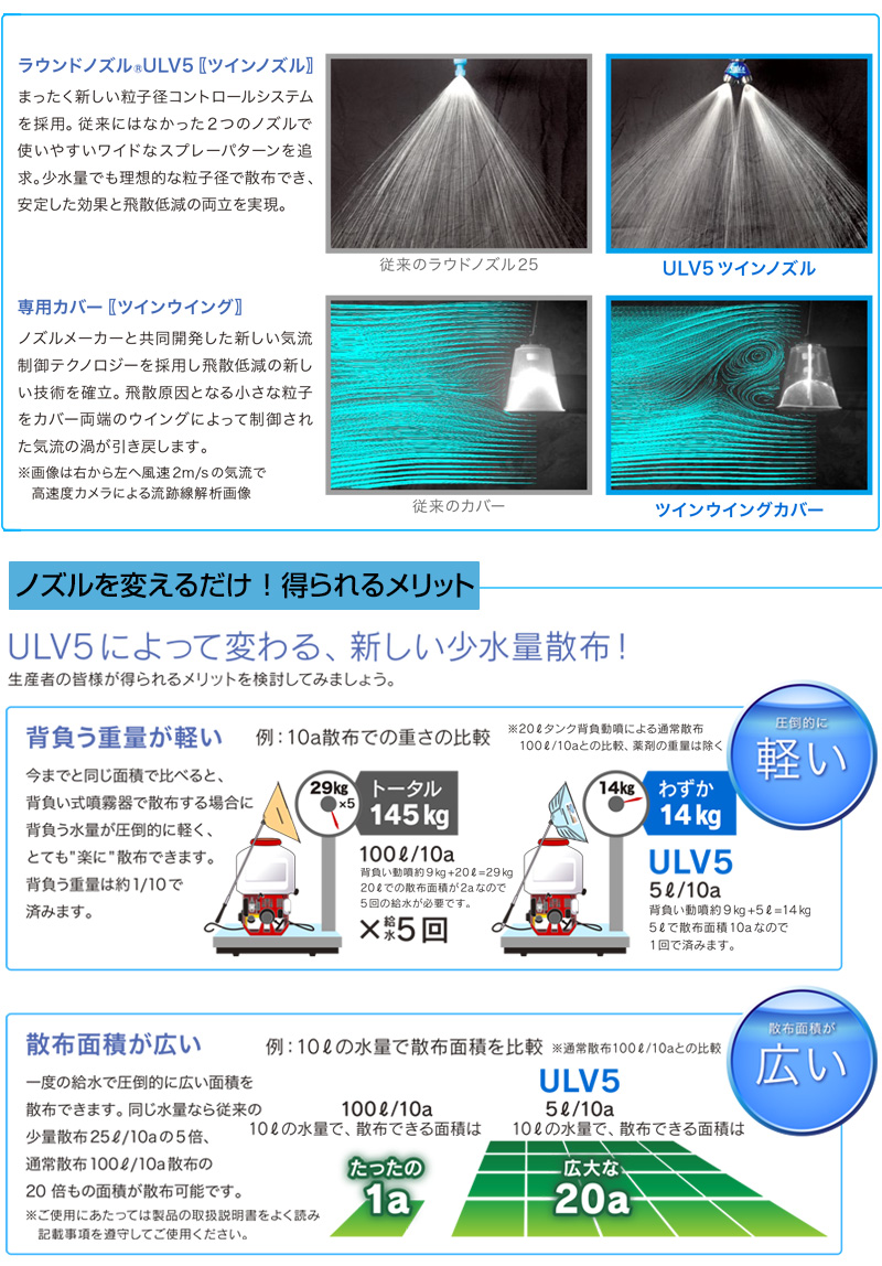 ヤマホ工業 ラウンドノズル ULV5セット (動力用) No.473196 買援隊(かいえんたい)