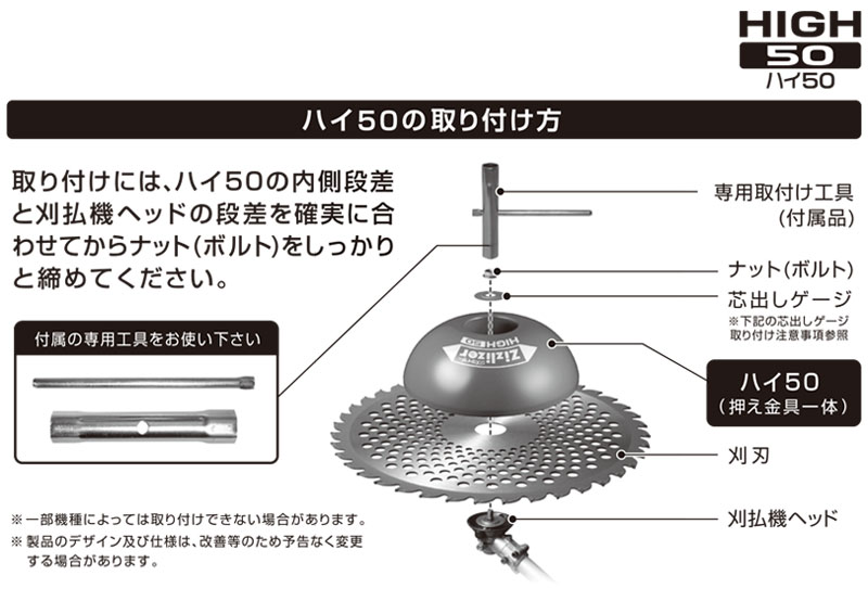 北村製作所 ジズライザーHIGH50(ハイ50) 専用取付け工具付 ZAT-H50AA 買援隊(かいえんたい)