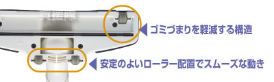 ゴミづまり軽減＆スムーズな動き