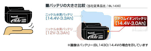 マルチコンタクト端子