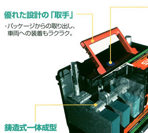 優れた設計の取っ手