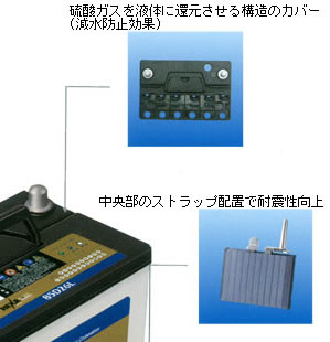 特許のカバー内部構造