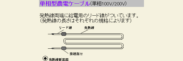 農電ケーブル 三相200V 1000W 120m 3-1000 日本ノーデン - 20