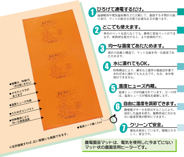 日本ノーデン 農電電子サーモ ND-810 農電園芸マット 1-306 セット - 14