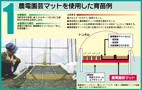 日本ノーデン 農電電子サーモ ND-810 農電園芸マット CB99 1-417