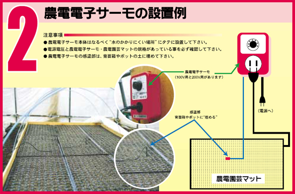 早い者勝ち 日本ノーデン 農電電子サーモ ND-620 農電園芸マット 2-417 CB99